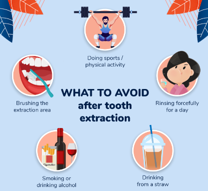 Avoid after tooth extraction